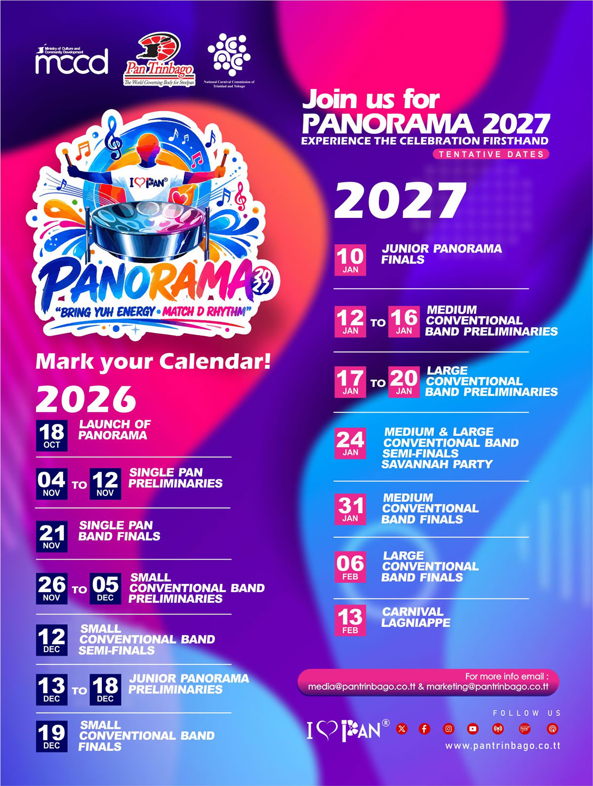 PANORAMA 2027