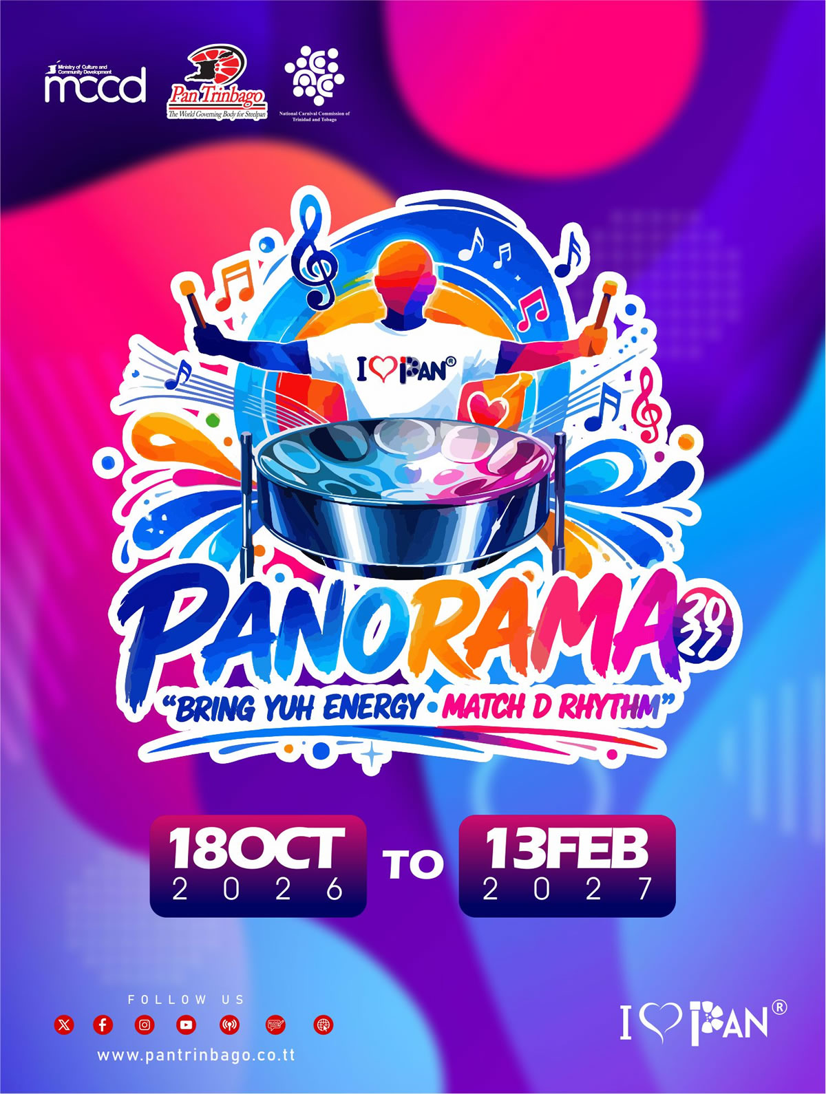 PANORAMA 2027